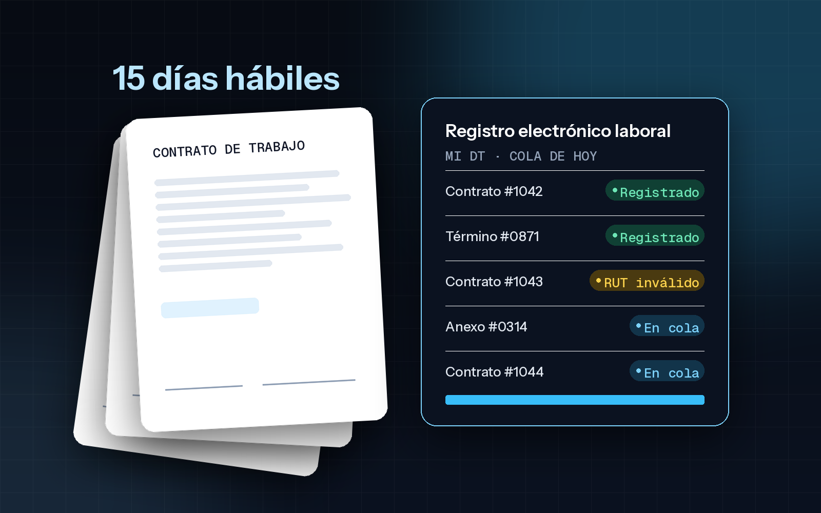 Ilustración del artículo: Registro de contratos y términos en Mi DT: plazos y cómo hacerlo a volumen